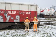 ProRail-hersporing-wagon-Farmsum1