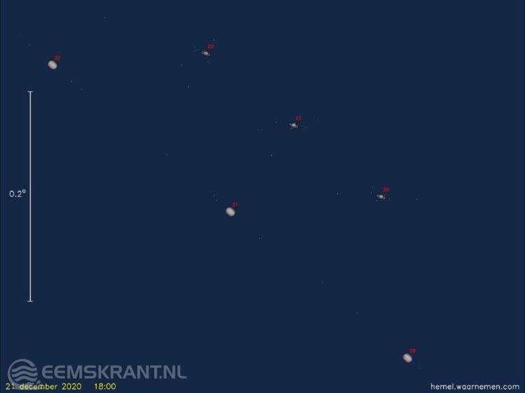 Foto: hemel.waarnemen