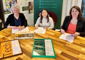 FNO Funding voor Groningse ondernemers