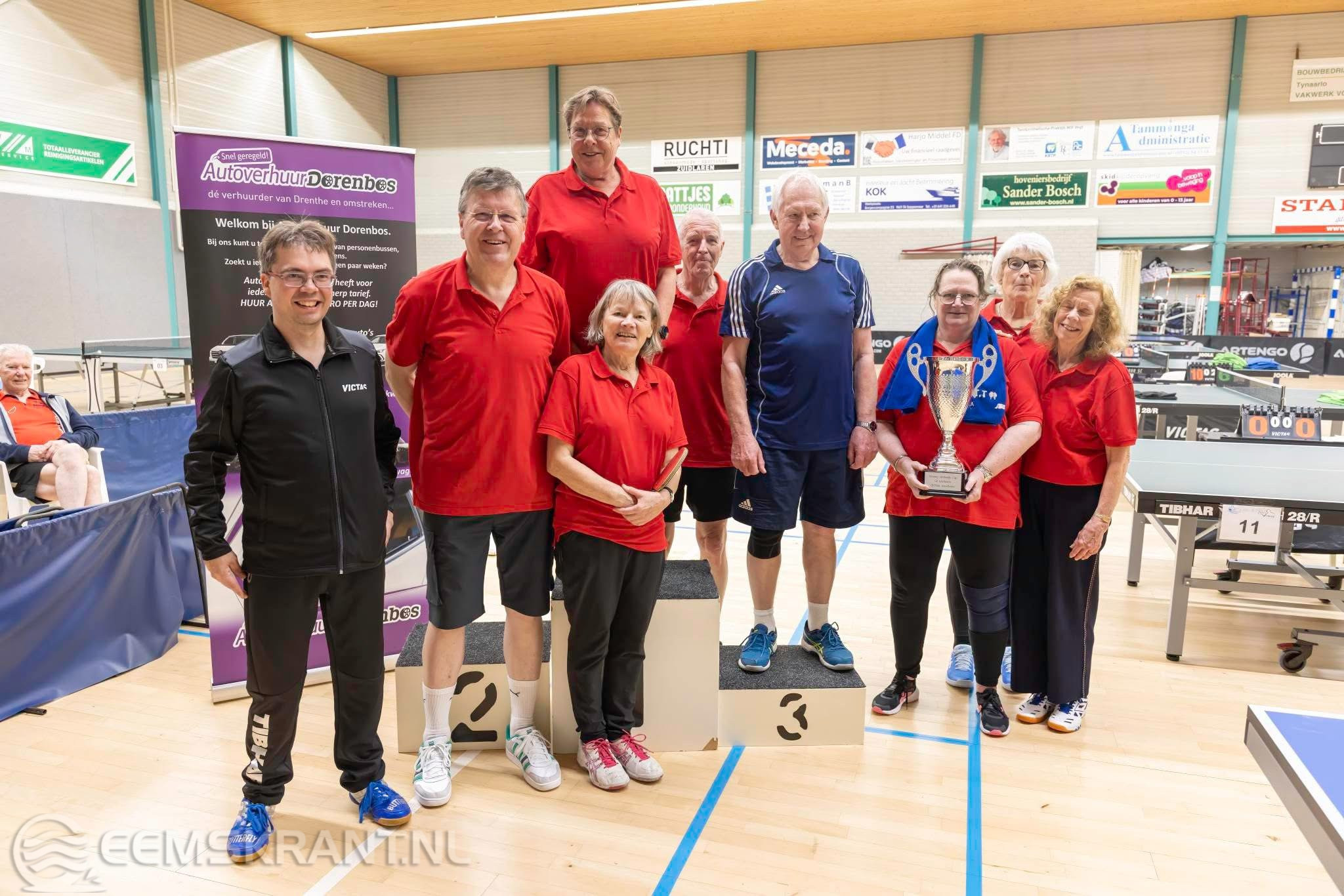 Succes voor TTV TALO bij Groninger Kampioenschappen tafeltennis